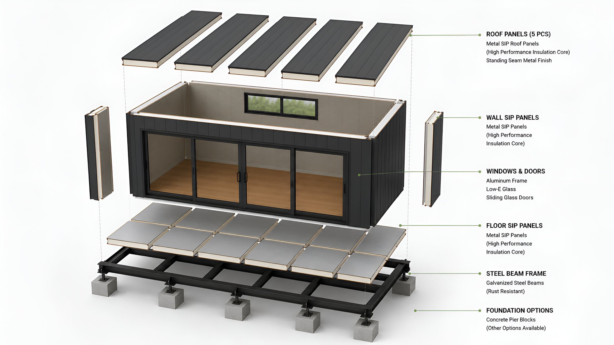 Exploded view of the Garden Room 158 showing roof SIP panels, wall SIP panels, aluminum-framed sliding glass doors, floor SIP panels, a galvanized steel beam frame, and concrete pier block foundations.